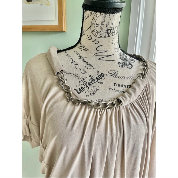 EEUC Alexander McQueen Off The Shoulder Dress - Picture 2 of 7